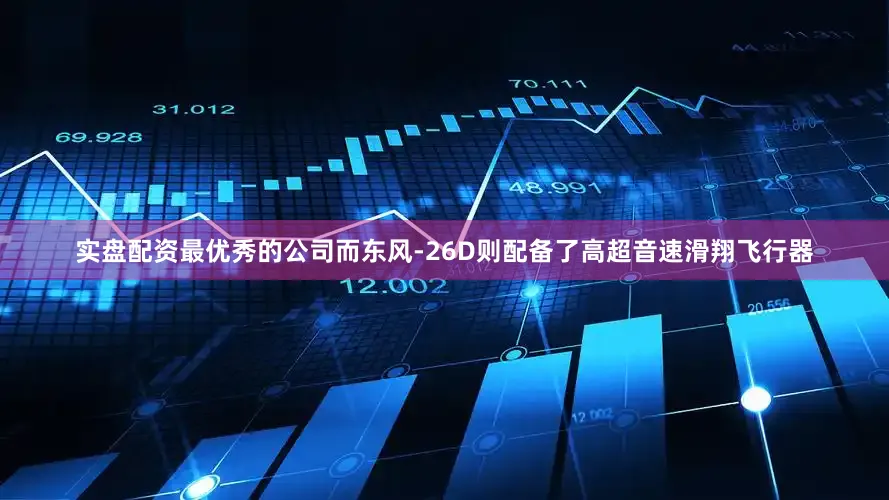 实盘配资最优秀的公司而东风-26D则配备了高超音速滑翔飞行器